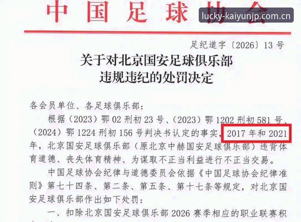 中国足协第三批禁足名单最新动态：17人终身禁赛，48人遭重罚